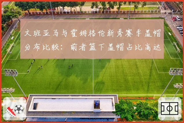 文班亚马与霍姆格伦新秀赛季盖帽分布比较：前者篮下盖帽占比高达76%